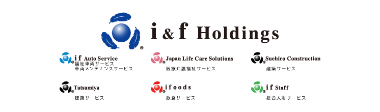 グループネットワーク